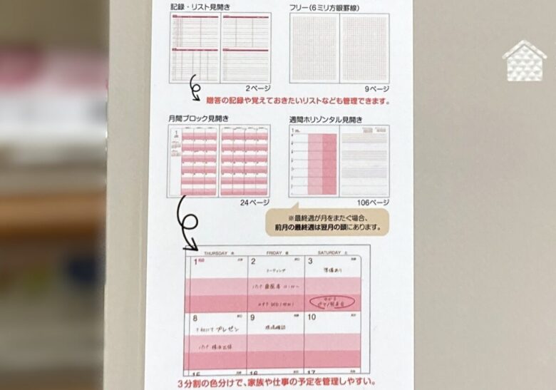 ウィークリーファミリー手帳詳細